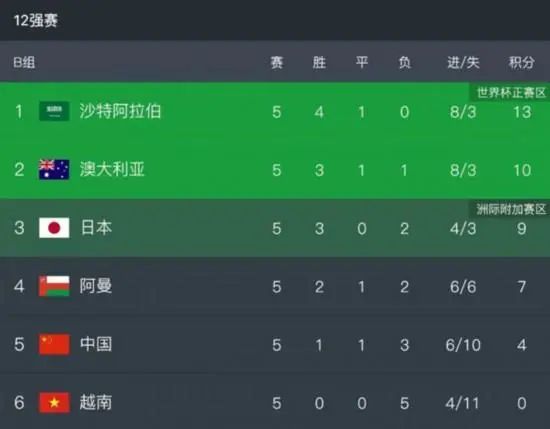 好妻子